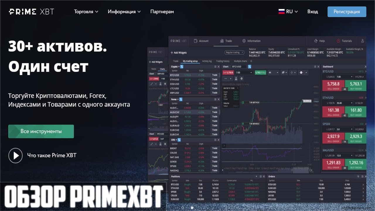 Effective Strategies for PrimeXBT Risk Management Effective Strategies for PrimeXBT Risk Management