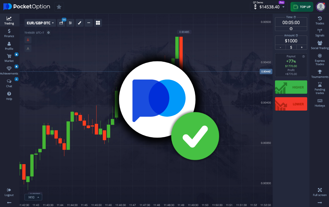 Pocket Option промо Как выгодно торговать на платформе Pocket Option промо Как выгодно торговать на платформе